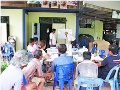 Use of whiteboard helps group communications 